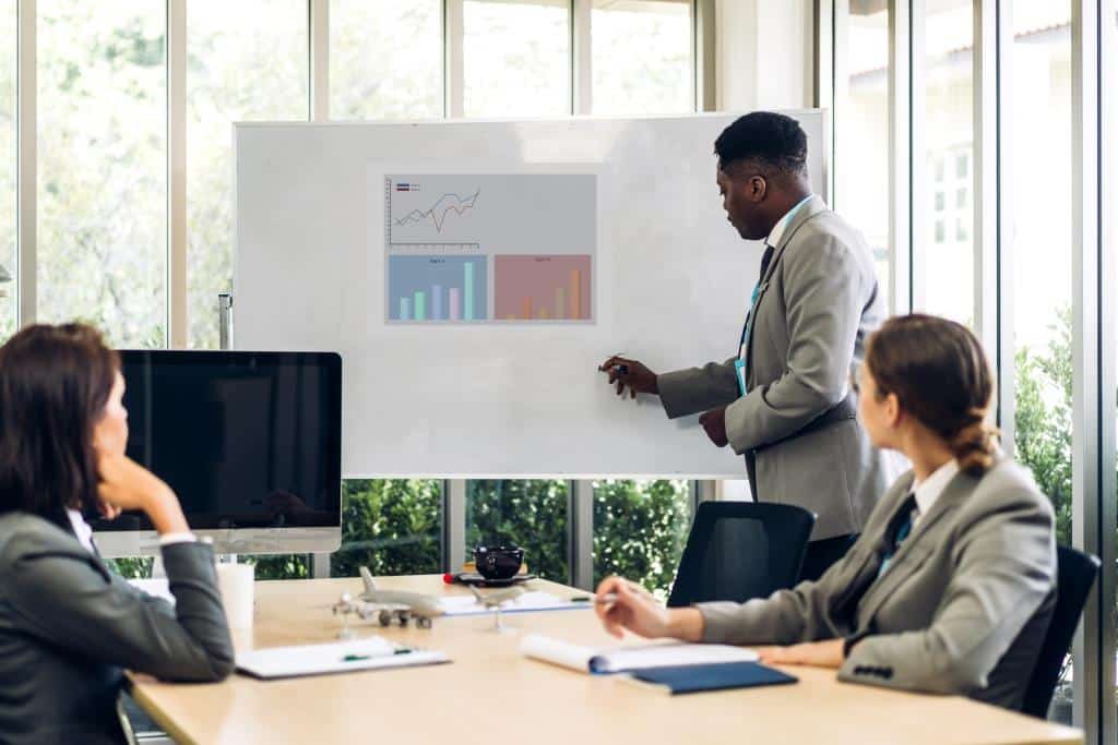 corporate governance maturity